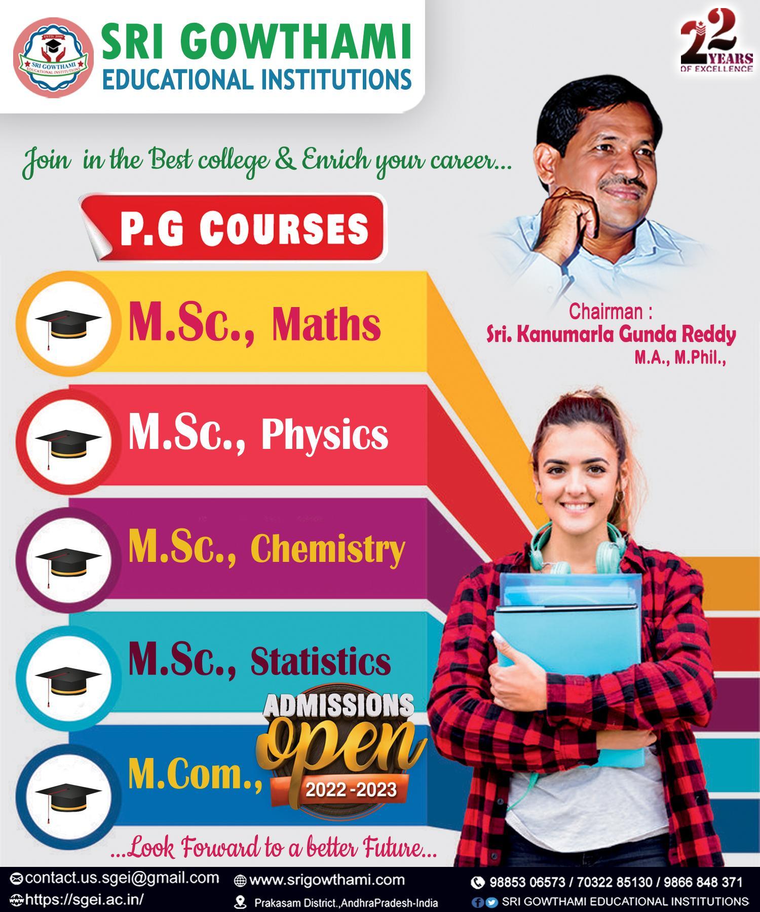 ➜ MBA (Master of Business Administration)